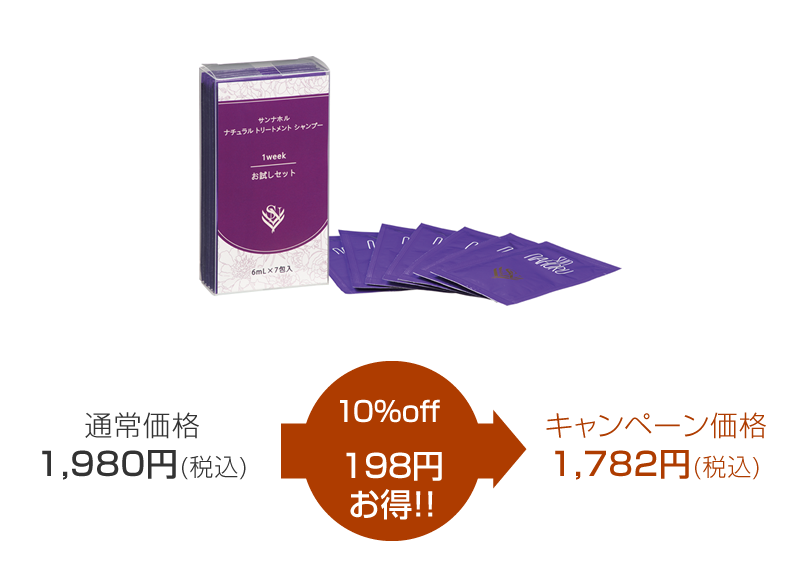 高価値】 サンナホル 薬用ペロビエンS 245mL warsan.com.pk